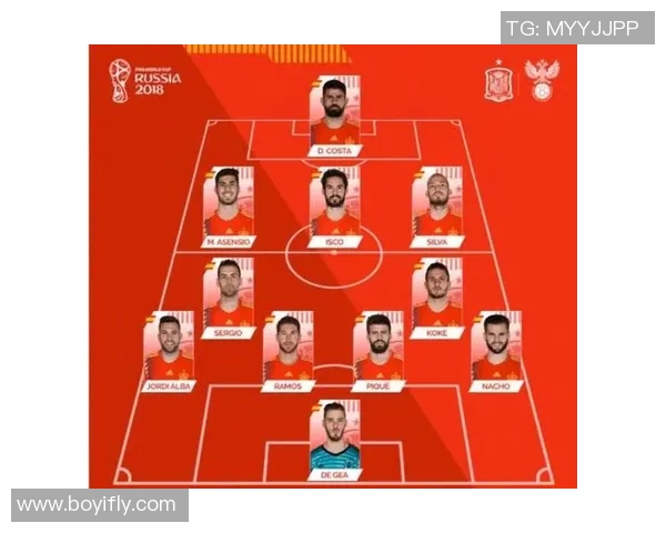 西班牙与俄罗斯对决谁是主场球队分析与赛前预测