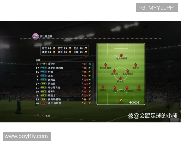 尤文图斯与拜仁慕尼黑半场数据分析及战术对比解析