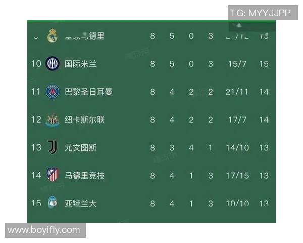 皇马与国米历史交锋数据分析及近期战绩对比