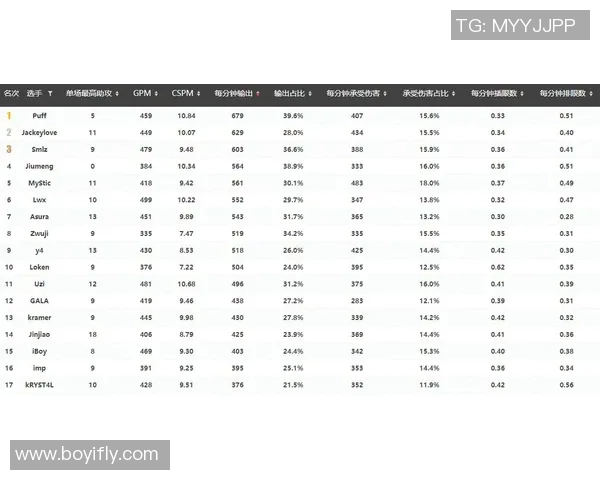 广州足球队意识表现的数据分析与战术探讨